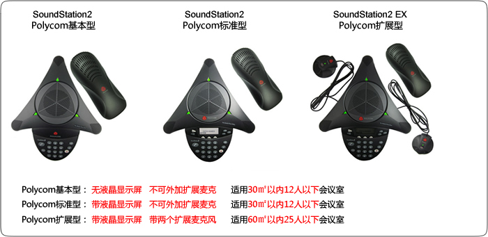 poly SS2基本型报价,poly 标准型维修,poly 扩展型维修,poly SS2维修,poly SOUNDSTATION2维修